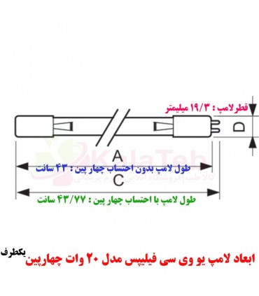 نقشه فنی و ابعاد دقیق نصب لامپ یو وی سی ۲۰ وات فیلیپس مدل TUV