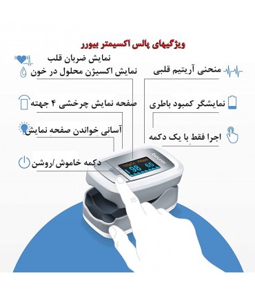 راهنمای امکانات و دکمه‌های کنترل پالس اکسیمتر Beurer PO۳۰