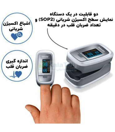 نحوه قرارگیری انگشت و عملکرد دوگانه پالس اکسیمتر بیورر (سنجش اکسیژن و ضربان)