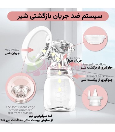 خرید شیردوش برقی دوقلو مدل RH-318BB | مکش قوی و پرتابل
