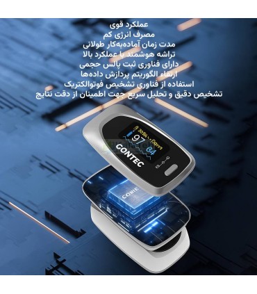 خرید پالس‌اکسیمتر وکتو CMS50D2